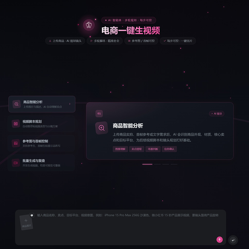 电商短视频批量生成